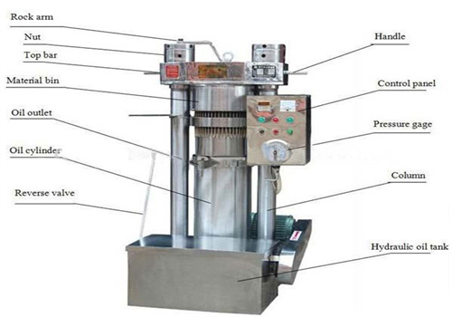 Vidéo de la machine d’extraction d’huile de sésame en Afrique du Sud